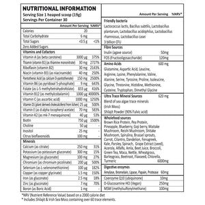 Complete Multi Vitamin & Mineral Powder Berry- 30 Servings